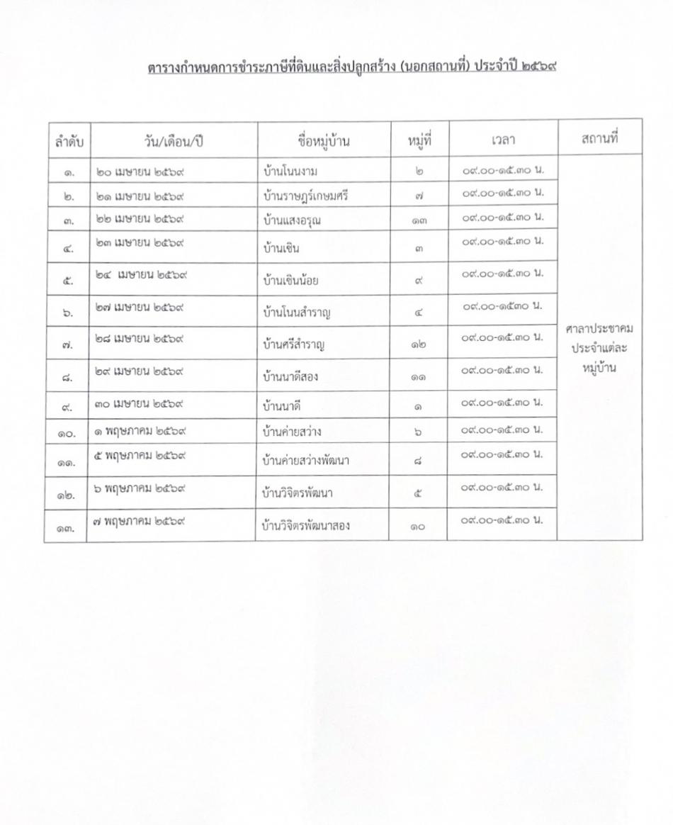 ตารางกำหนดการรับชำระภาษีที่ดินและสิ่งปลูกสร้าง (นอกสถานที่) ประจำปี 2569